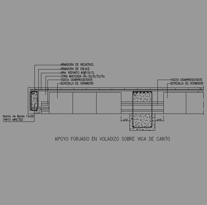 Bloque Autocad Apoyo de forjado en voladizo sobre viga de canto